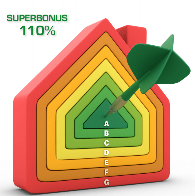 Una freccetta punta su una casa che ha il superbonus al 110%.