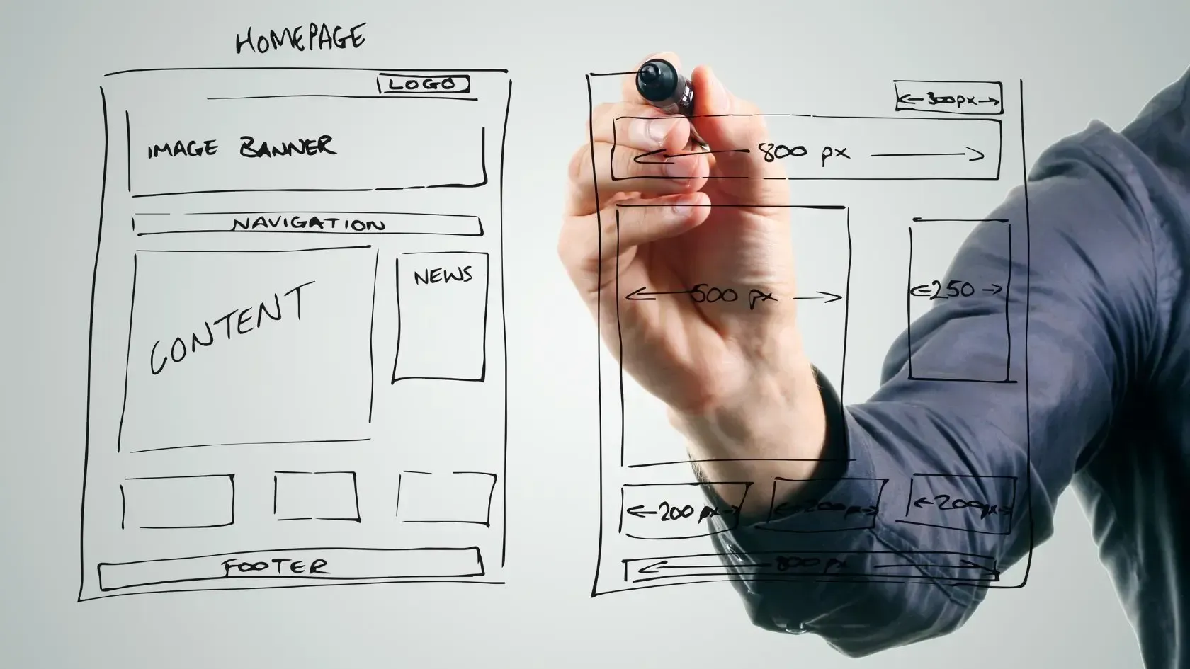 A man is writing on a whiteboard with a marker.