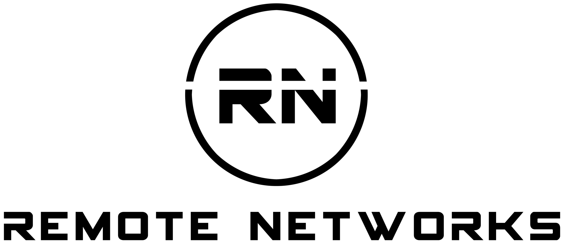 Remote Networks