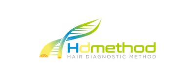 hdmethod