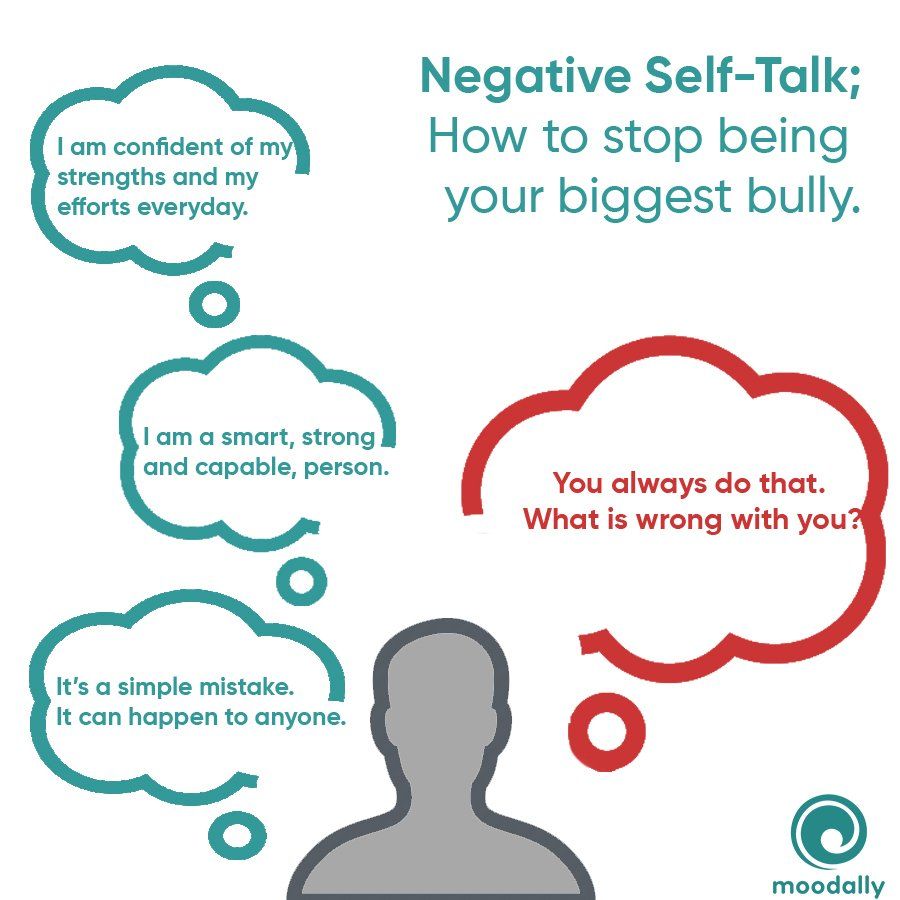 100 Negative Self Talk Examples To Stop Now - Empowered and Thriving