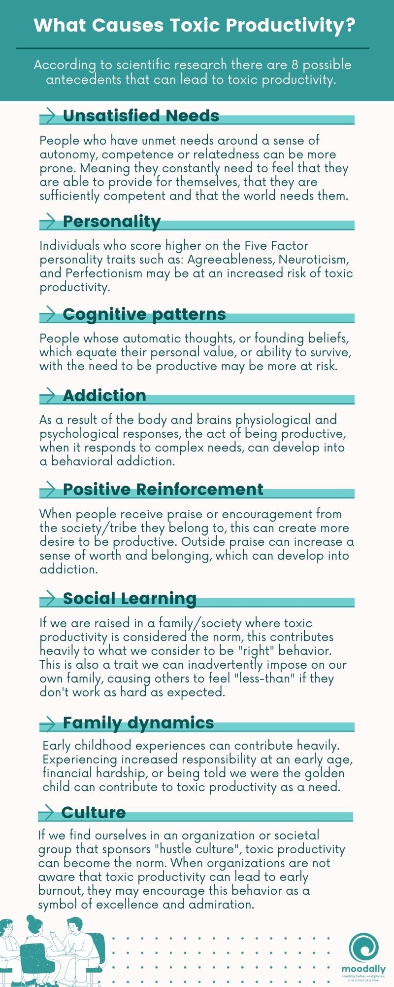 Toxic Productivity: A new strain of workaholism