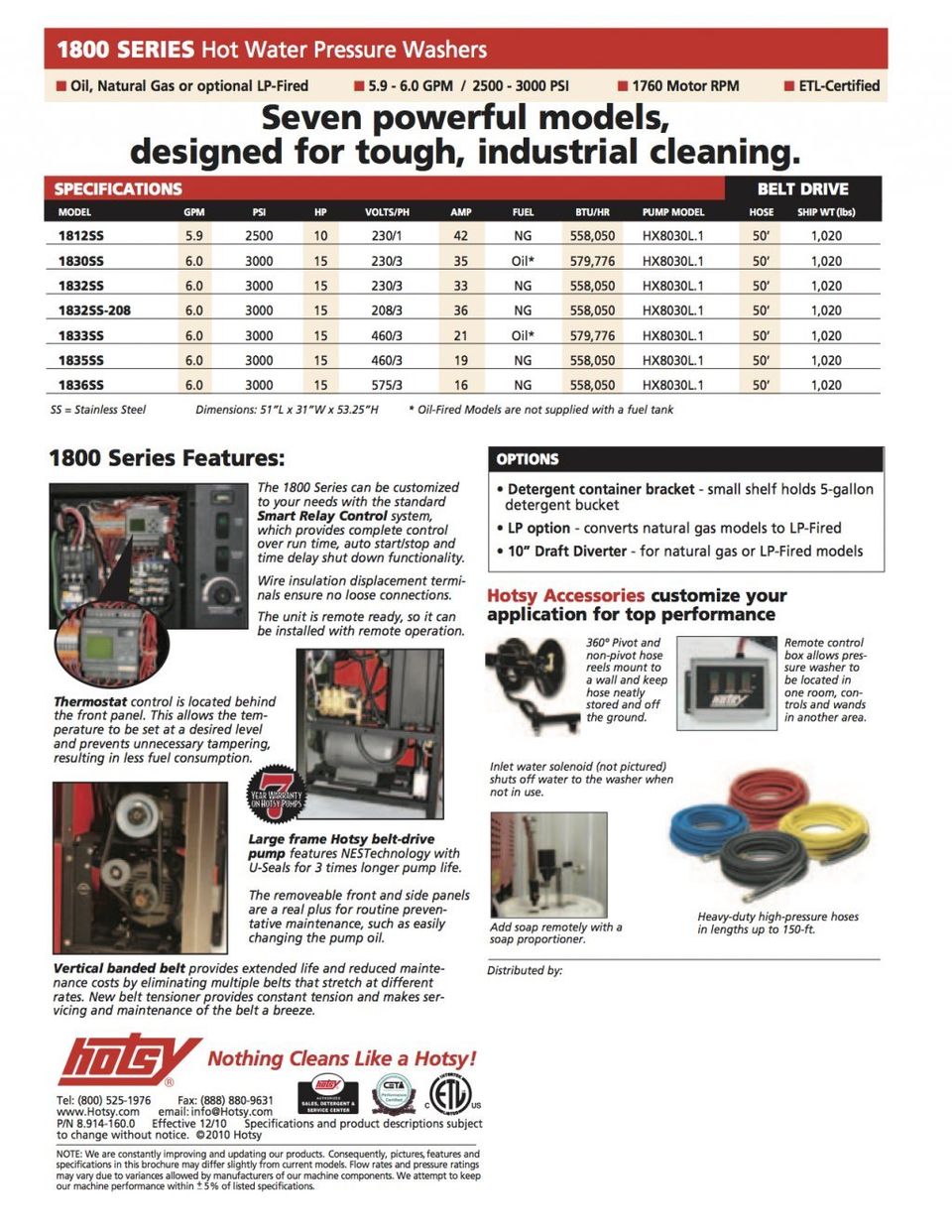 Hotsy Hot Water Pressure Washer 1800 Series Product Sheet -- Page 2