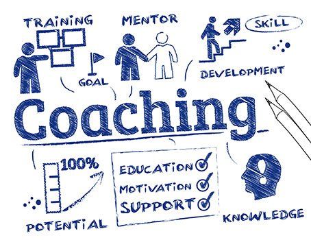 Image of words coaching, education, motivation, support, development....a collage.