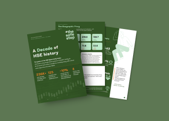 3 pages of a job market report on a green background