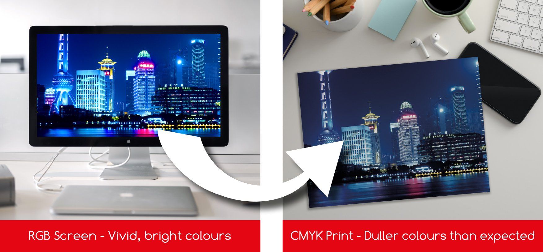 vores skulder Arv The battle of RGB vs CMYK - which should you pick and why