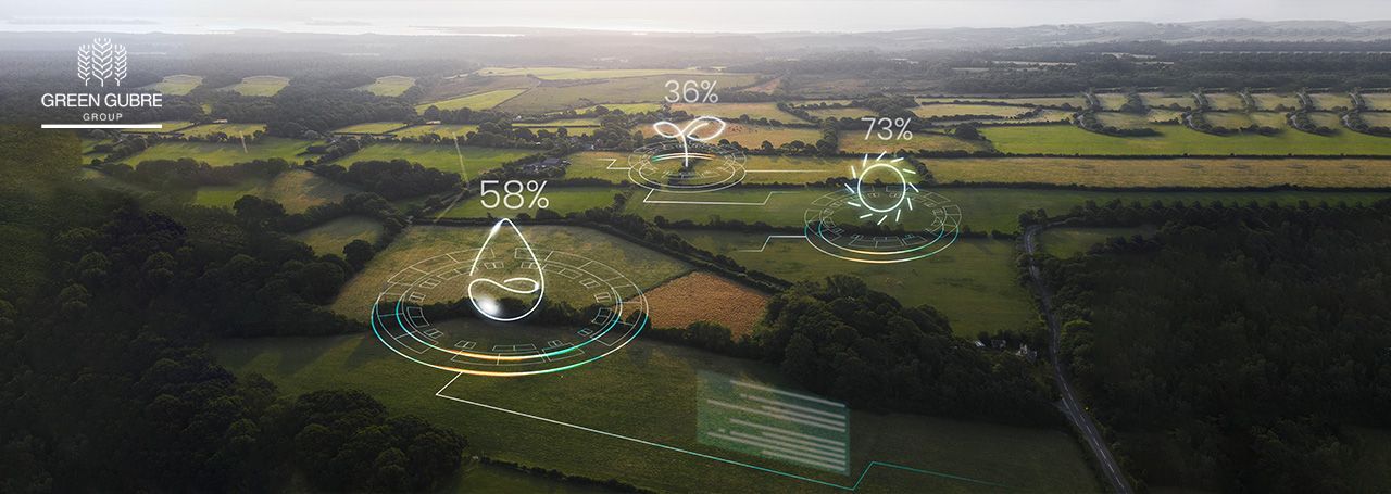 Controlled-Release Fertilizers in Climate-Smart Agriculture – Innovation for Resilient Yields