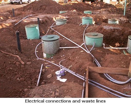 electrical connections and waste lines