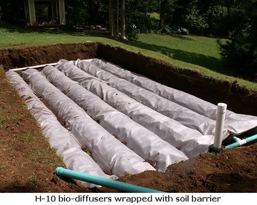 h-10 bio diffusers wrapped with soil barrier