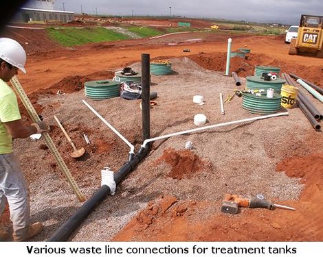 various waste line connections for treatment tank
