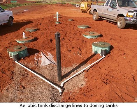 aerobic tank discharge lines to dosing tanks
