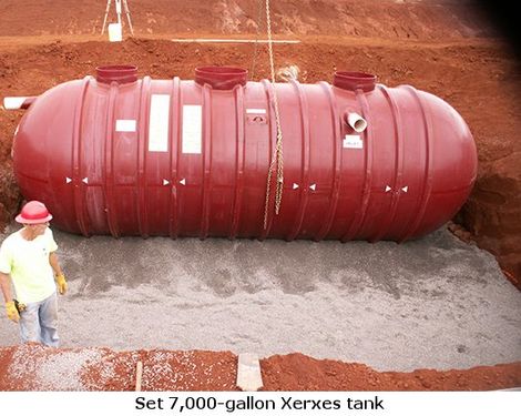 set  7,000 gallon xerxes tank
