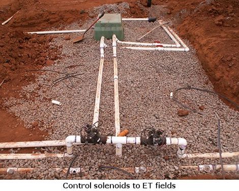 Control solenoids to ET fields