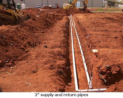 2 supply and return pipes