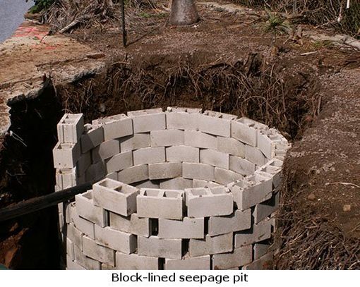 block lined seepage pit