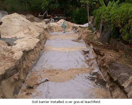 Soil barrier over gravel leachfield