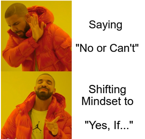 Drake Meme shifting from can't limiting beliefs to a growth mindset
