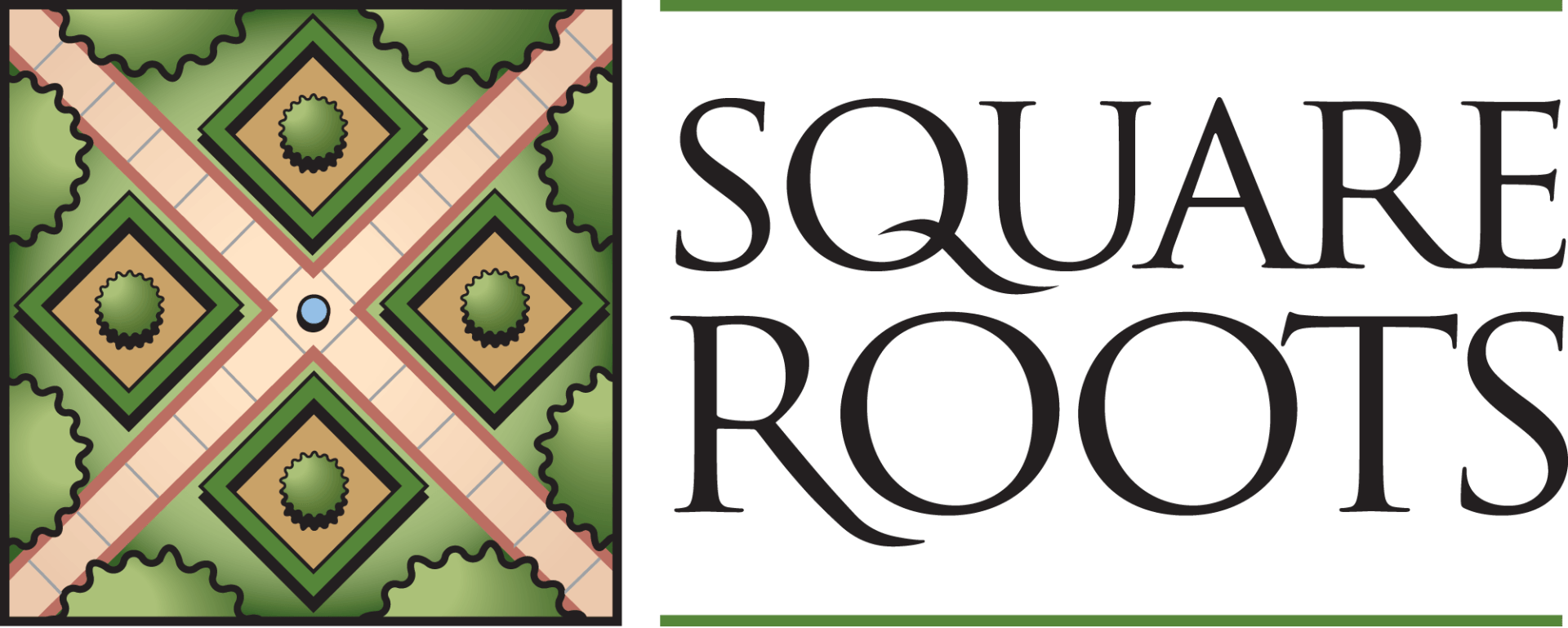SQUARE ROOTS