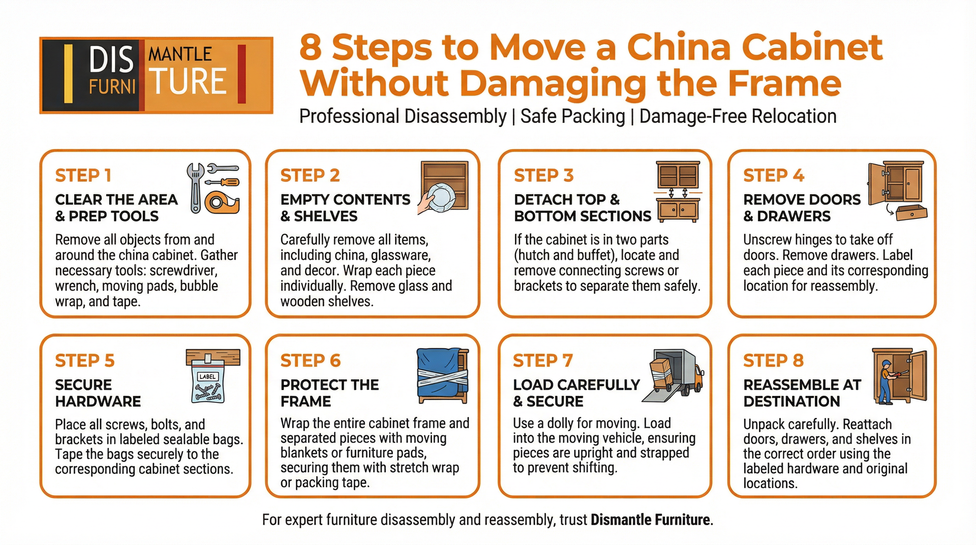 An infographic detailing 8 steps to safely move a china cabinet, including disassembly, packing, and reassembly.