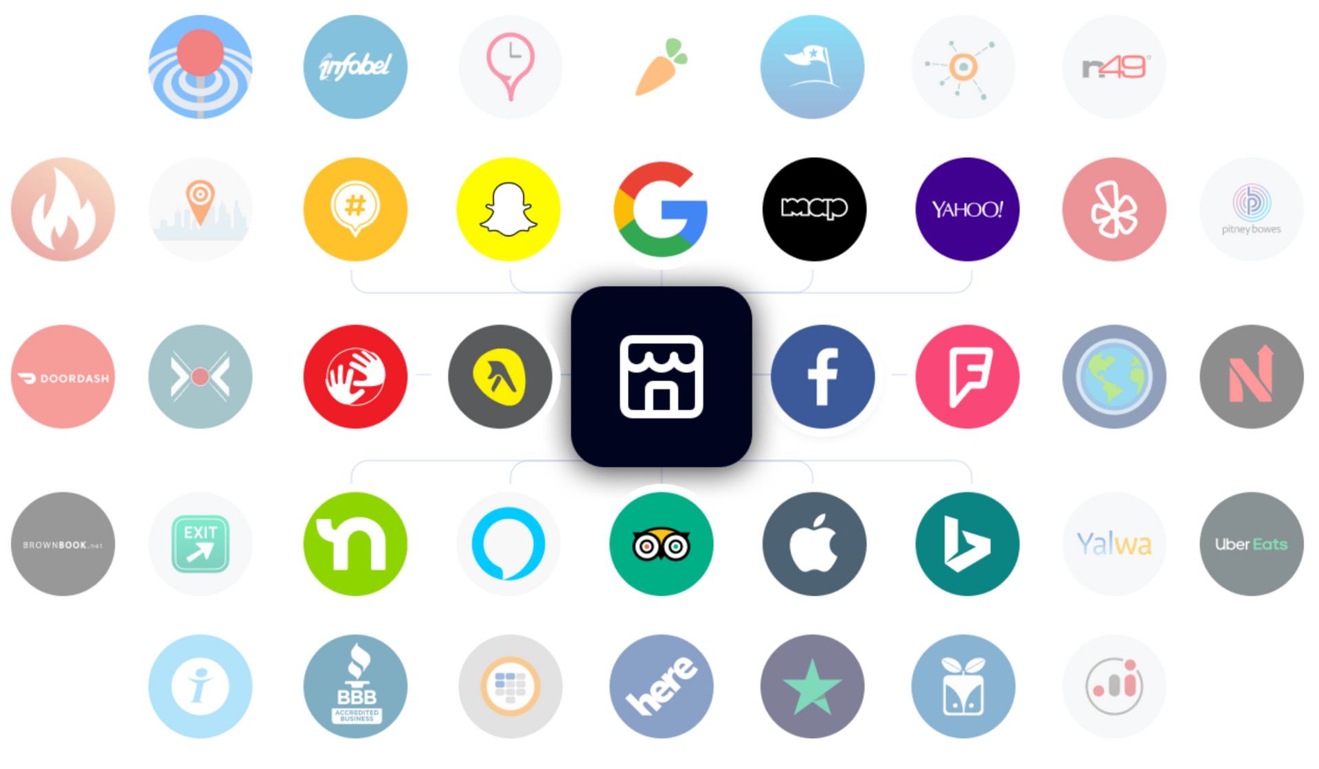 A bunch of social media icons are displayed on a white background.