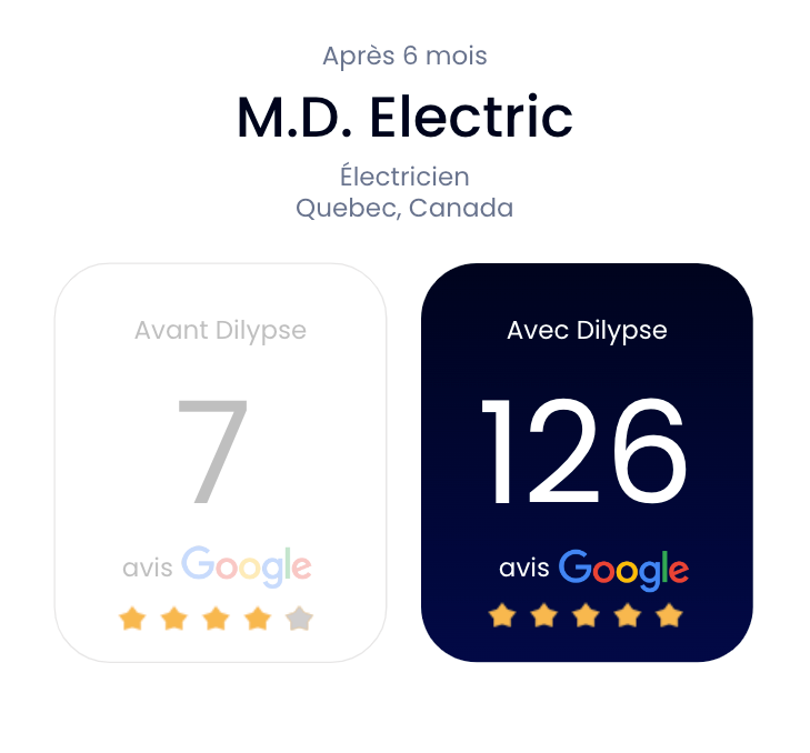 M.d. electric has a rating of 7 and 126 on google.