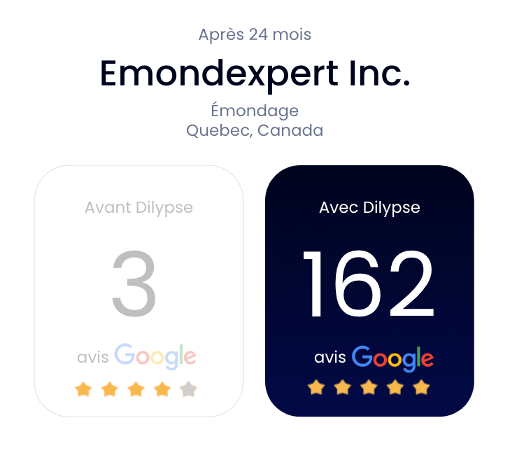 A screenshot of a google review for emondexpert inc.