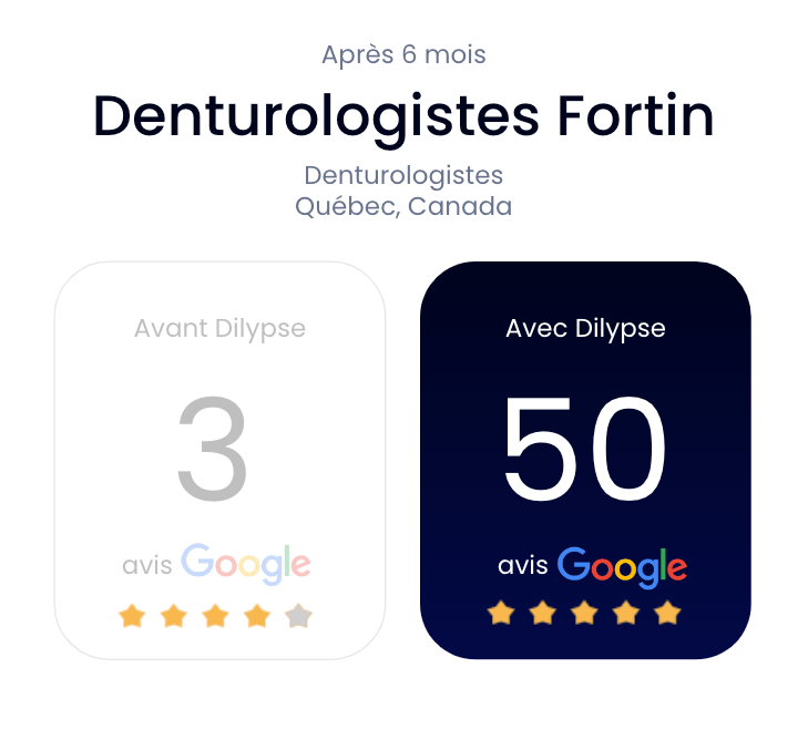 A screenshot of a google review for denturologistes fortin