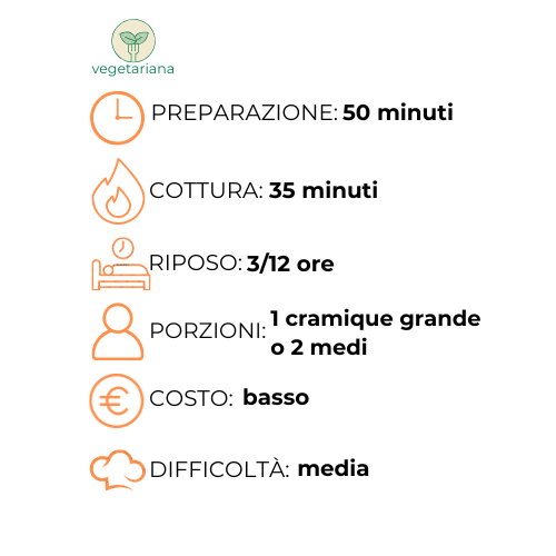 Un grafico che mostra i passaggi per preparare un pasto in una lingua straniera.