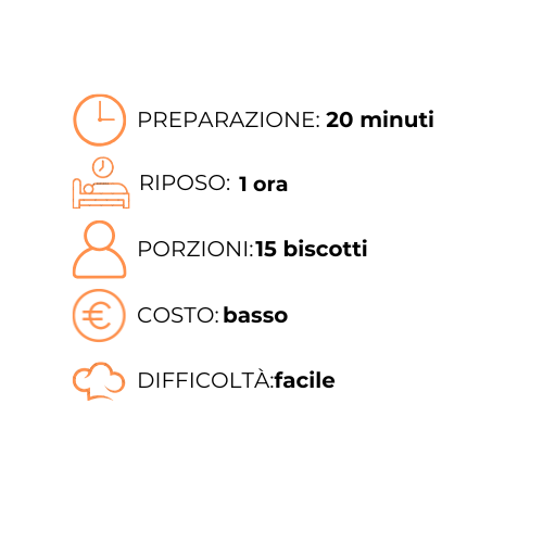 Un'immagine di un processo di cottura in una lingua straniera.