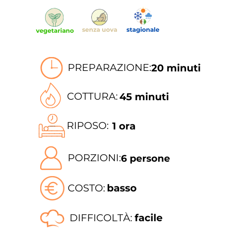 Ci sono molti tipi diversi di cibo che possono essere preparati in 20 minuti.