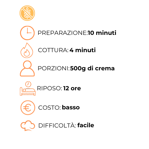 Un grafico che mostra i passaggi per preparare un pasto in una lingua straniera.