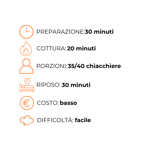 Un grafico che mostra i passaggi per preparare un pasto in una lingua straniera.