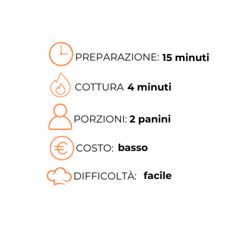 Uno sfondo bianco con un orologio e un elenco di ingredienti.