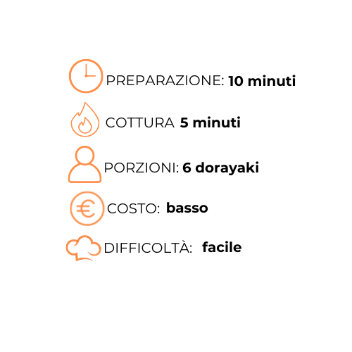 Uno sfondo bianco con un orologio, un orologio, un orologio e un orologio.