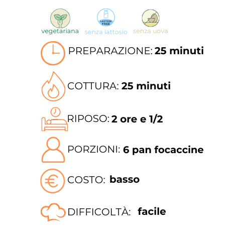 Un elenco degli ingredienti e dei tempi di cottura in una lingua straniera.