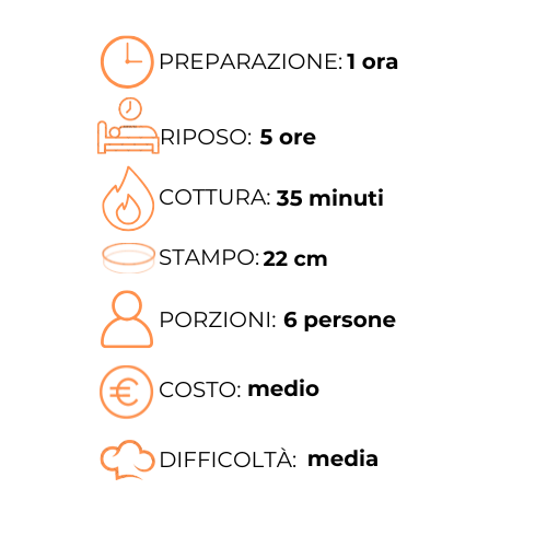 Un disegno a tratteggio di un letto, un fuoco, un francobollo e una persona.