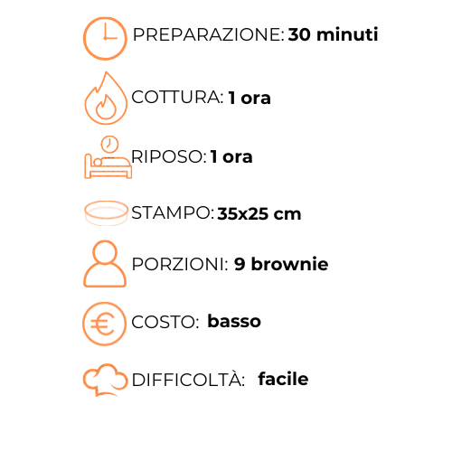 Un elenco di passaggi per preparare i brownies in una lingua straniera.