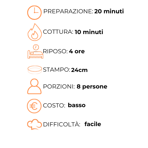 Un grafico che mostra i passaggi per preparare un pasto in una lingua straniera.