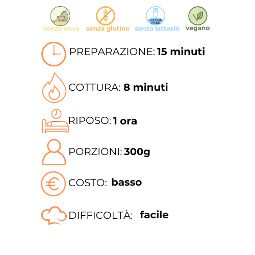 Un elenco degli ingredienti e delle istruzioni per la cottura in una lingua straniera.