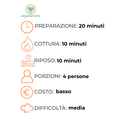 Un grafico che mostra i passaggi per preparare un pasto in una lingua straniera.