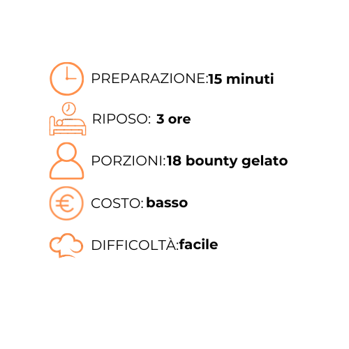 Un'immagine di un gelato Bounty preparato in 15 minuti.