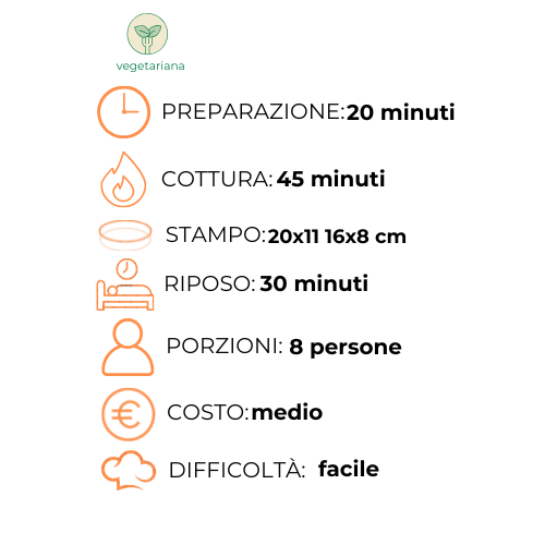 Un elenco degli ingredienti e le istruzioni per la cottura in una lingua straniera
