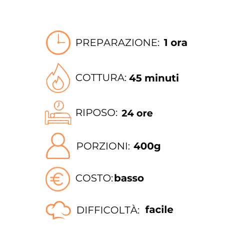 Un grafico che mostra i passaggi della preparazione del cibo in una lingua straniera.