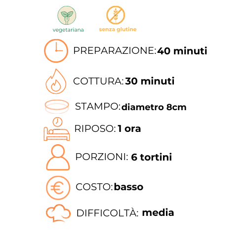 Un elenco degli ingredienti e dei tempi di cottura in una lingua straniera