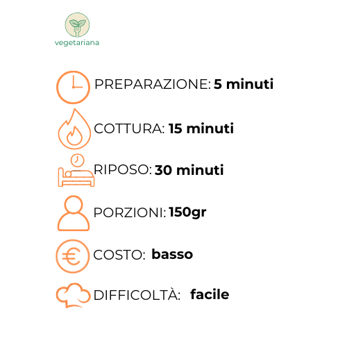 Un grafico che mostra i passaggi per preparare un pasto in italiano.