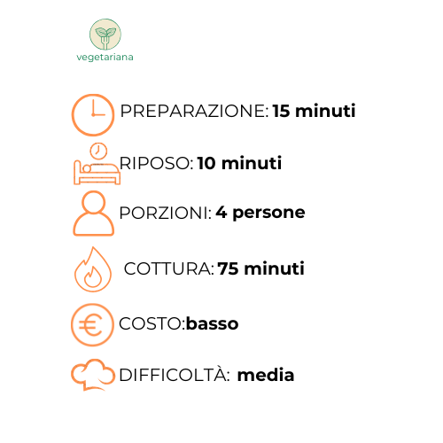 Un elenco degli ingredienti e dei tempi di cottura in una lingua straniera.