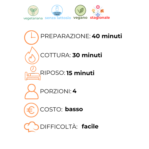 Un elenco degli ingredienti e dei tempi di cottura in una lingua straniera.