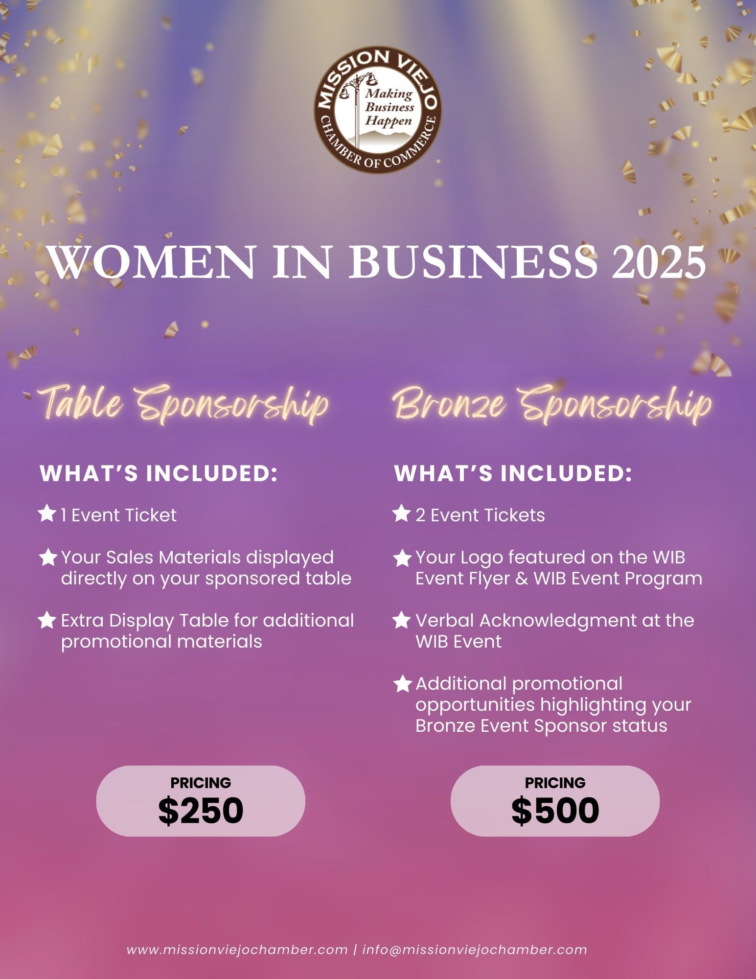 Poster for Women in Business 2025 event, with sponsorship details, pricing, and inclusions.