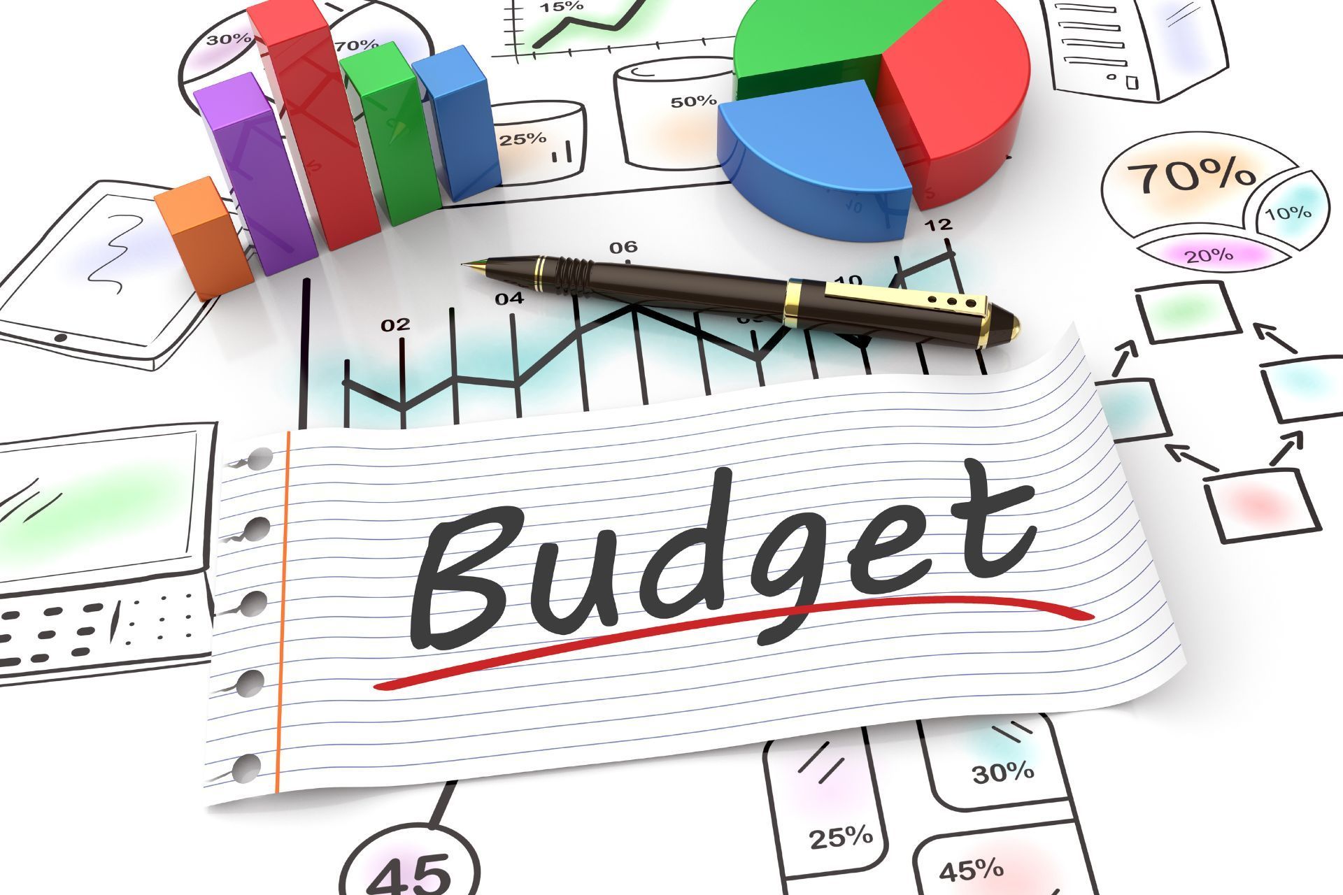 a piece of paper with the word budget written on it .