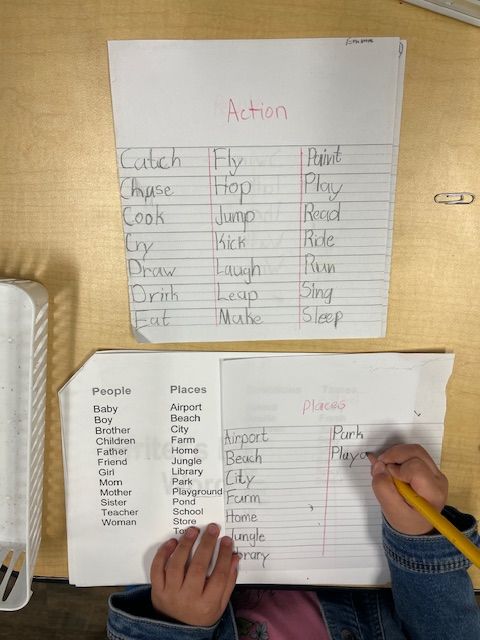 An elementary Montessori student practices grammar and vocabulary by categorizing and writing 